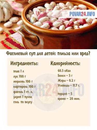 Куриный бульон при похудении: польза и применение