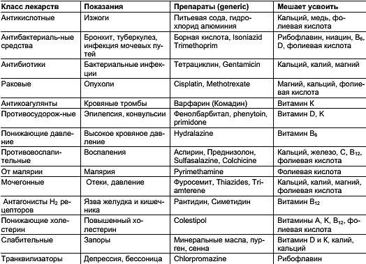 Пародонтоз: как возникает и способы лечения - много зубов