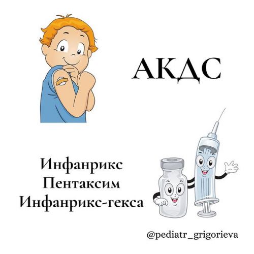 «полиорикс» вакцина полиомиелита инактивированная | инструкция по применению | купить в ммк формед - прямые поставки