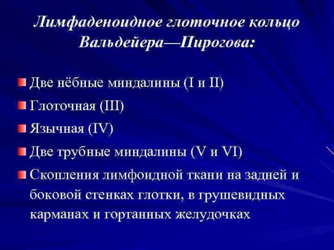 Компенсированный тонзиллит