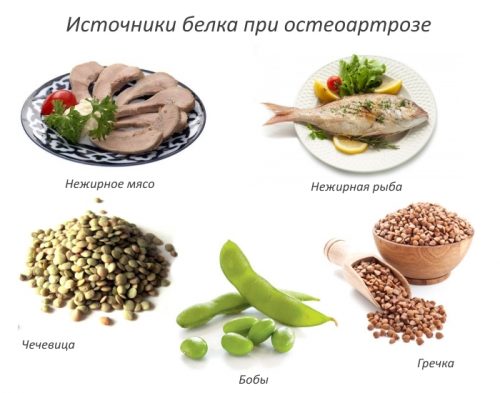 Диета при остеоартрозе коленного сустава