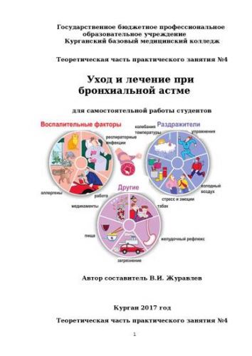 Что такое псв, офв1, с какой целью их определяют при бронхиальной астме?
