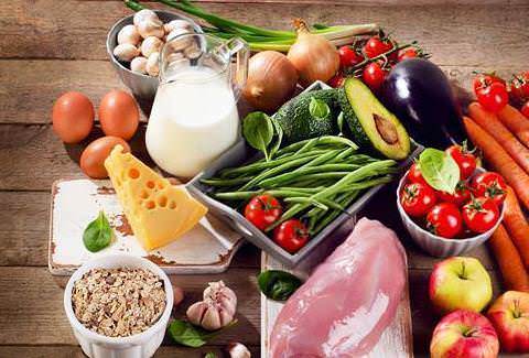 Витаминно-белковая диета - отзывы и обсуждение - на diets.ru
