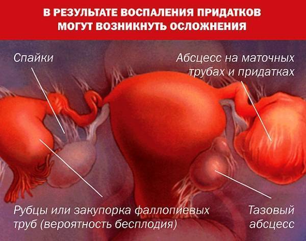 Гидрокортизон (мазь глазная) : инструкция по применению