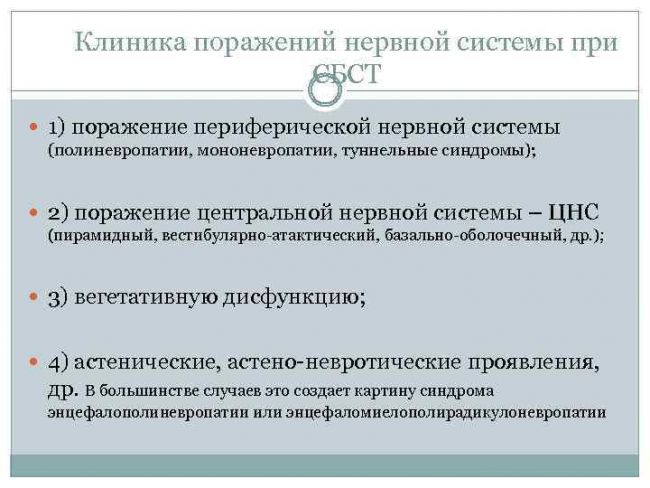 Что такое полинейропатия? симптомы и лечение поражений нервно-мышечного аппарата