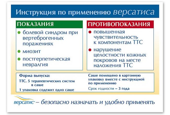Дюрогезик (пластырь): инструкция по применению