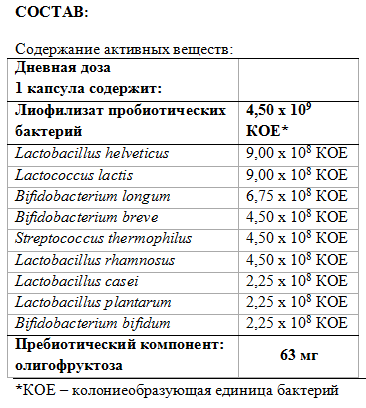 Максилак – инструкция к препарату, цена, аналоги и отзывы о применении