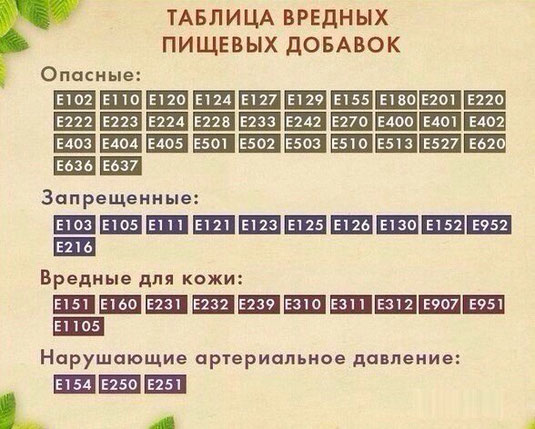Норма и отклонения суточного диуреза у взрослых и детей