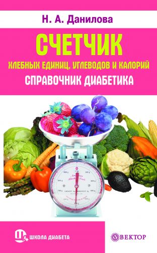 Меню диеты по гликемическому индексу