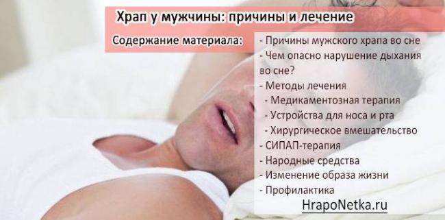 Храп. причины у мужчин и женщин. как избавится от храпа? :: polismed.com