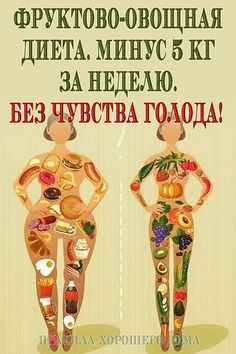 Отзывы о белковых диетах
