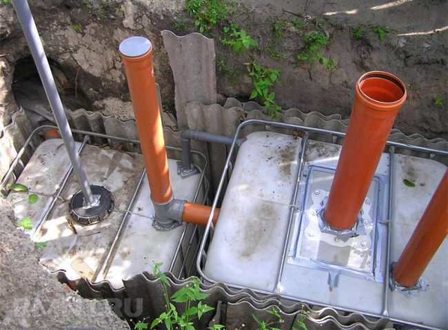 Сравнение анаэробного, аэробного и аэрационного септиков для дачи или дома