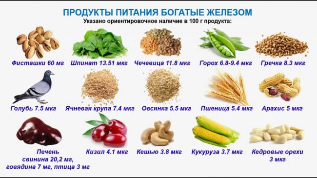 Как избавиться от высокого уровня калия в организме естественным путем