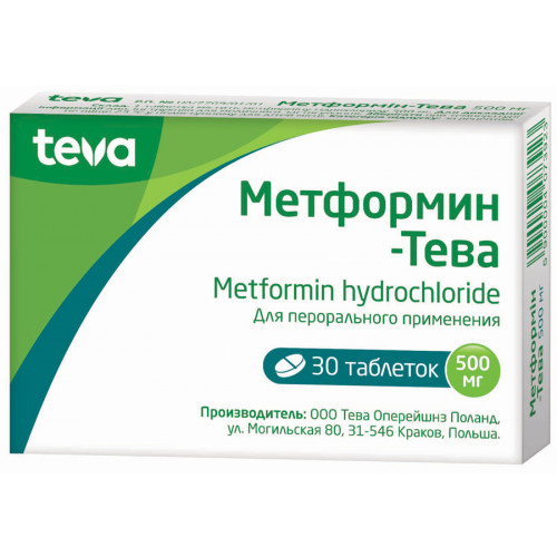 Глюкофаж лонг