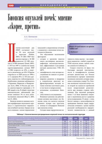 Ангиомиолипома (почки): понятие, развитие, опасна или нет, проявления, лечение