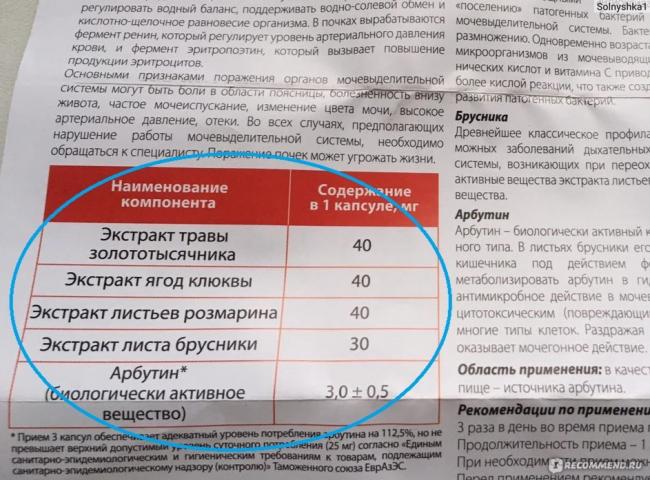 Цистопро форте — аналоги, показания, противопоказания