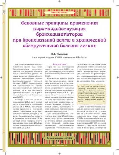 Алгоритм купирования приступов бронхиальной астмы: действия и препараты