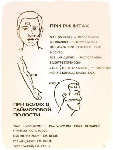 Массаж от насморка – точки на лице и теле, которые нужно массировать