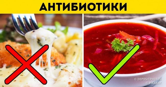 Таблетки от астмы – противоастматические препараты от бронхиальной: список лучших