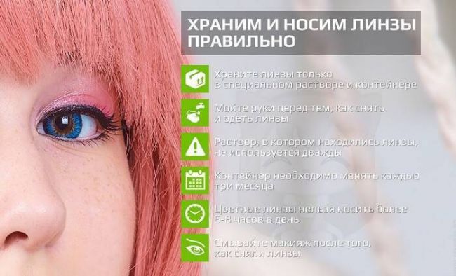 Раствор для линз контактных - состав жидкости, какой лучше