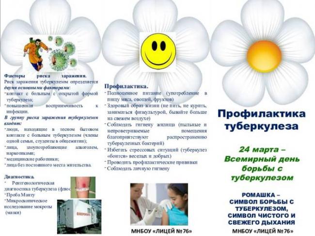 Как выявить туберкулез в инкубационный период
