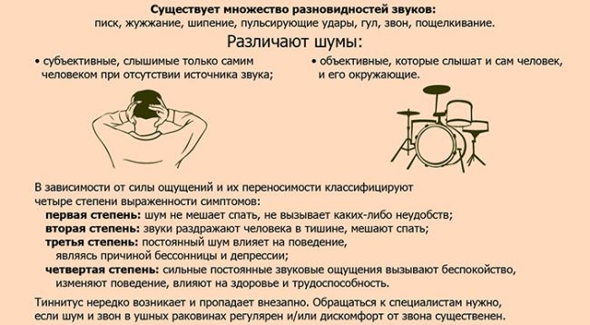Лучшее средство от шума в голове