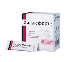 Пробиотик sandoz линекс форте — отзыв