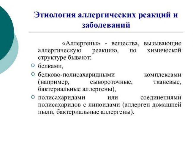 Карта сайта