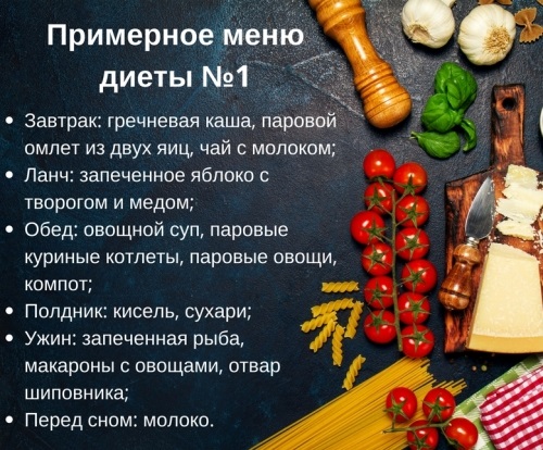 Стол при гастрите: особенности лечебного питания
