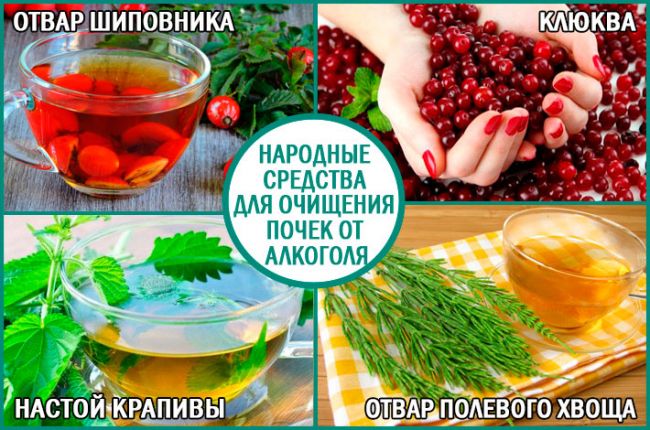 Болит почка