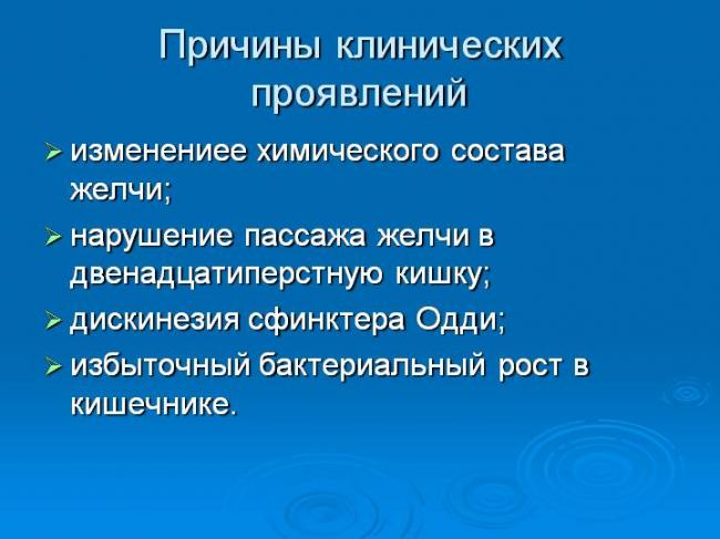 Постхолецистэктомический синдром: причины, признаки, диагностика, как лечить