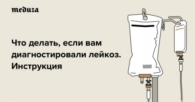 Острая миелоидная лейкемия • ru.knowledgr.com