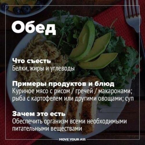 Лечебная диета. стол №1 (1а и 1б) по певзнеру. продукты, меню