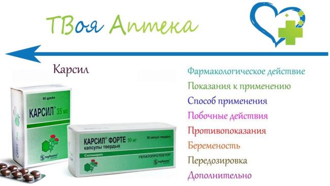 Силимарин