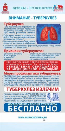 Риск развития осложнений при заболевании туберкулезом