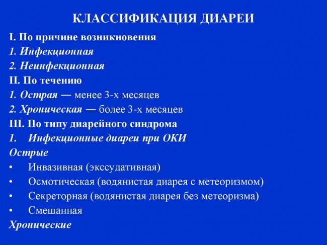 Кишечная инфекция у детей