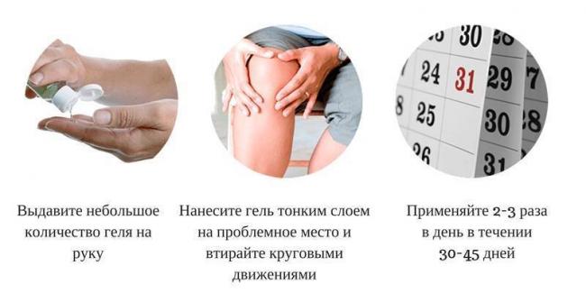 Артелар гель универсальный инструкция по применению