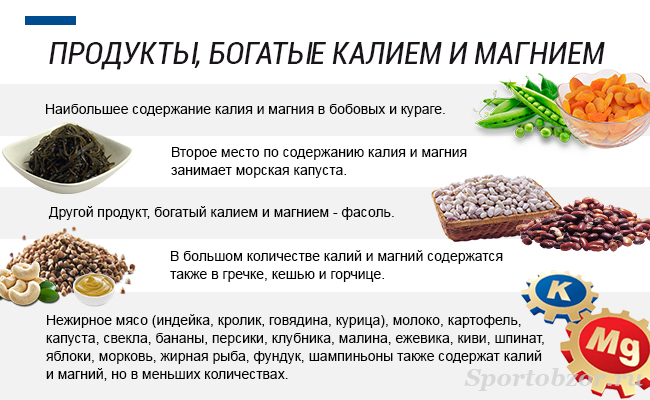 Калий — польза и возможный вред для организма