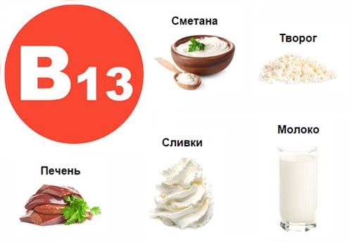 Оротовая кислота — большая медицинская энциклопедия