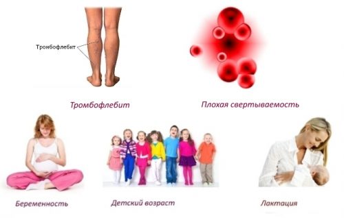 Драстоп (уколы): отзывы, показания, инструкция по применению, аналоги, побочные действия, противопоказания