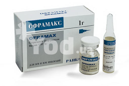 Роцефин – инструкция по применению, цена, отзывы, уколы, аналоги