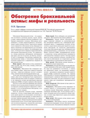 Меры профилактики бронхиальной астмы