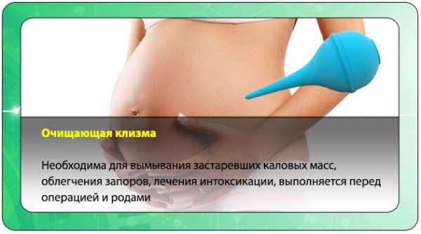 Как правильно ставить клизму грушей взрослому в домашних условиях