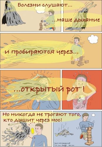 Дыхательная гимнастика по методу бутейко: подробное описание занятий по методике, видео дыхания, показания и противопоказания к упражнениям