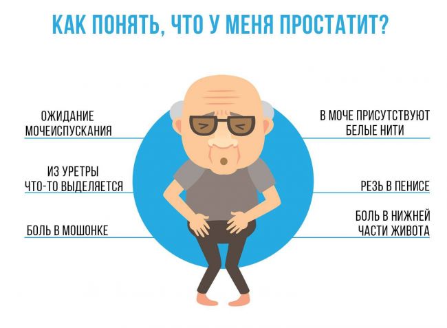 Витапрост таблетки - официальная инструкция по применению