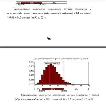 Гной из бцж - запись пользователя anna (ivlin) в дневнике - babyblog.ru