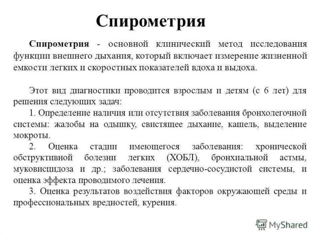 Спирограмма лёгких: методика проведения и расшифровка результатов