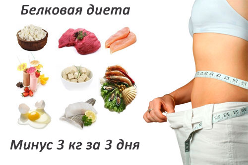 Меню диета вбд