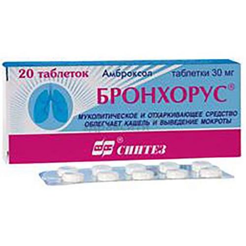 Бронхорус — сироп инструкция по применению, аналоги