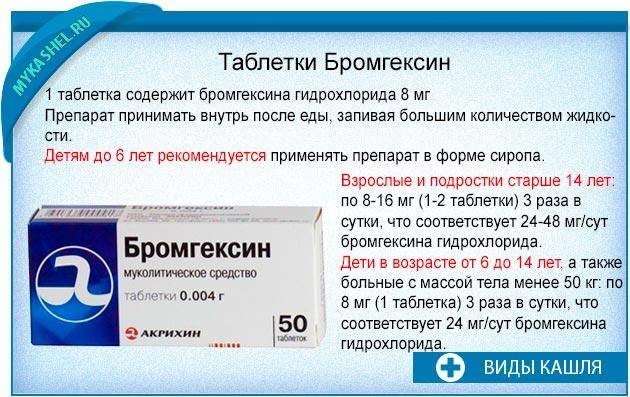 Кашель затяжной, непрекращающийся